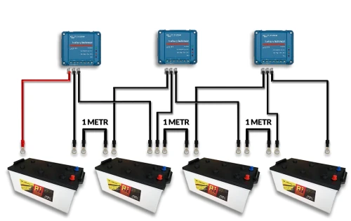 Przejdź do produktu Bank energii R1 48 V 10500 Wh  