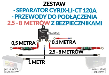 Zestaw_separator_CYRIX-LI_2,5-8m.webp