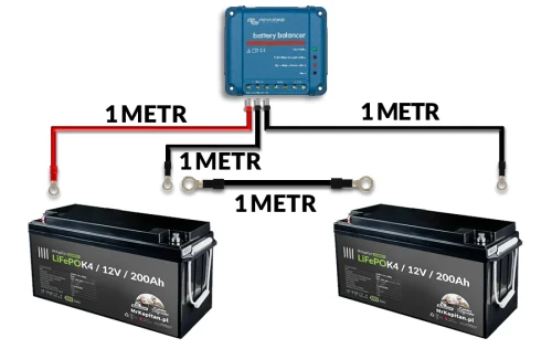Przejdź do produktu Bank energii LiFePoK4 24 V 4800 Wh 
