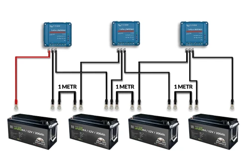 Przejdź do produktu Bank energii LiFePoK4 48 V 9600 Wh 