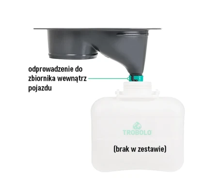 Composting-toilet-insert-8-Liquids-container-9.webp