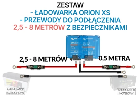 Zestaw_Orion_XS_2-6m.webp