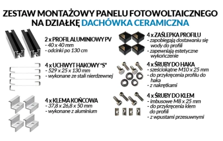 Zestaw montażowy dachówka.webp
