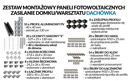 Zestaw montażowy dachówka - domek -warsztat.webp